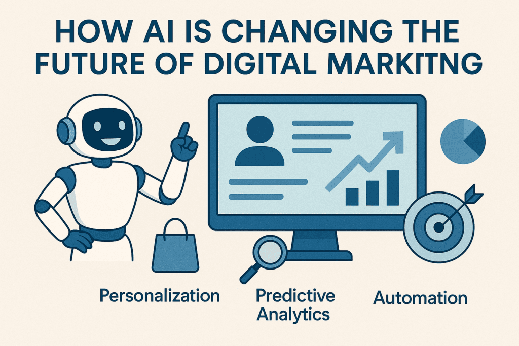How AI is Changing the Future of Digital Marketing